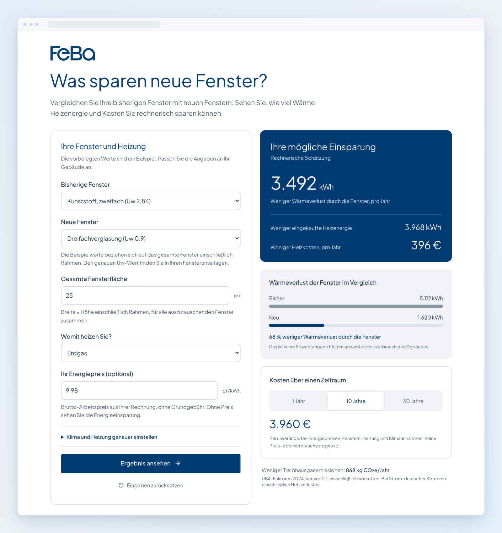 Energiesparrechner Beispielrechnung Energiesparrechner von FeBa mit Beispielergebnis: 3.492 kWh weniger Wärmeverlust und 396 € weniger Heizkosten pro Jahr